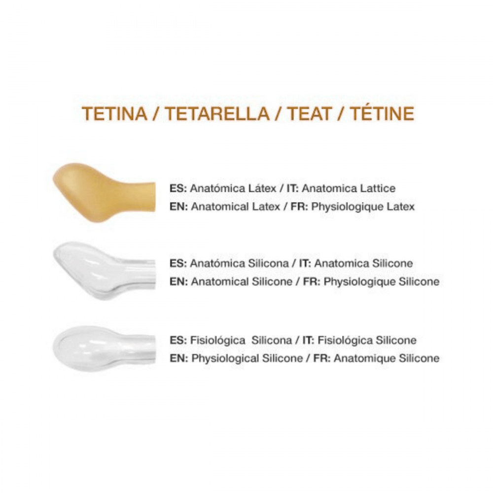 tetinas chupete para papás tetinas chupete para papás