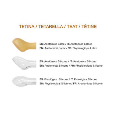 tetina chupete retro padre tetina chupete retro padre